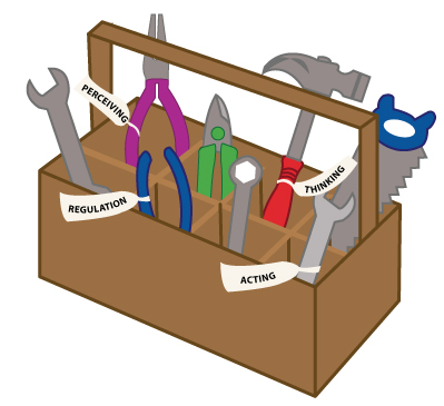 executive function disorder tool box tools